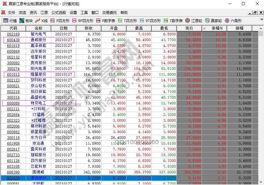 贏家指數(shù)服務